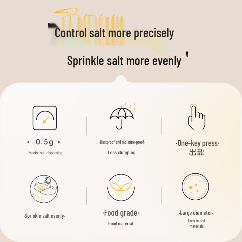 BEAR Quantitative Salt Shaker
