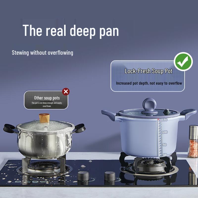 Chudahong 22cm Non-Stick Micro-Pressure Soup Pot