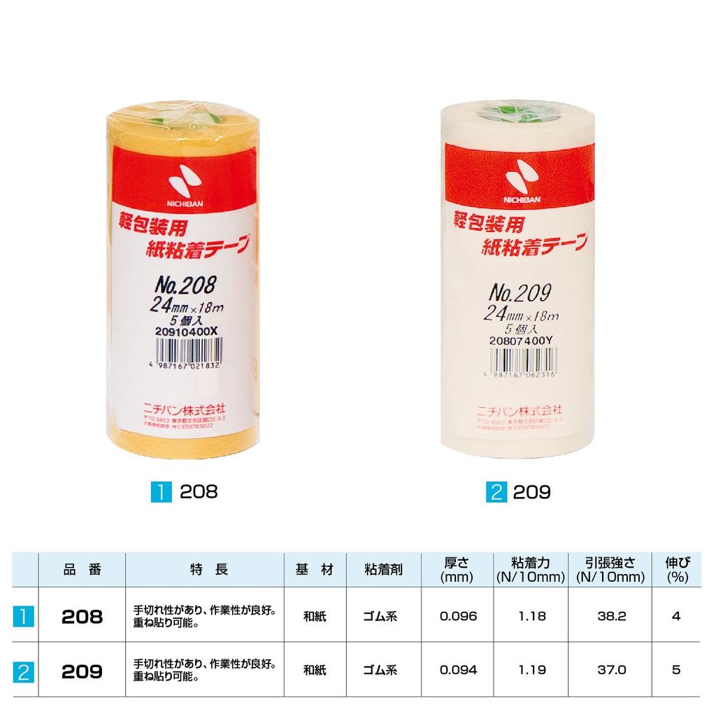 Nichiban Masking Tape for Light Packaging, 30 Rolls, 36mm x 18m, 208H-36BOX