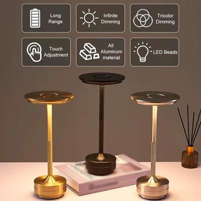 Led Işıklar – LED Masa Lambaları