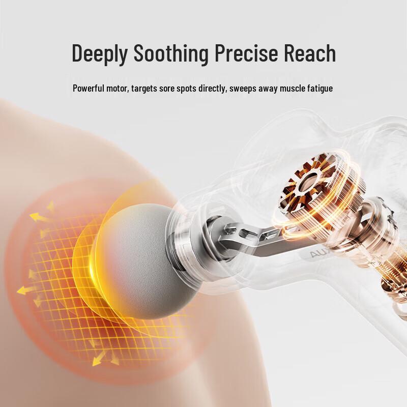 Aux Mini Deep Tissue Massage Gun