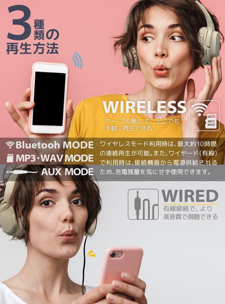 Kabellose Kopfhörer Bluetooth-Headset Kopfhörer Schwerer Bass Android Kabelgebunden Kabellos Automatisches Pairing Android Kompakt Faltbar Smartphone Bluetooth5.4