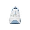 Reebok Solution Mid Nuggets Men Sneakers White Footwear-White Fluid-Blue GX8930