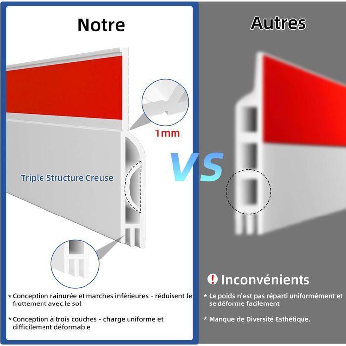 Bas de porte isolant - AIMOONSA - 200 x 5 cm - Silicone - Auto-adhésif - Isolation thermique