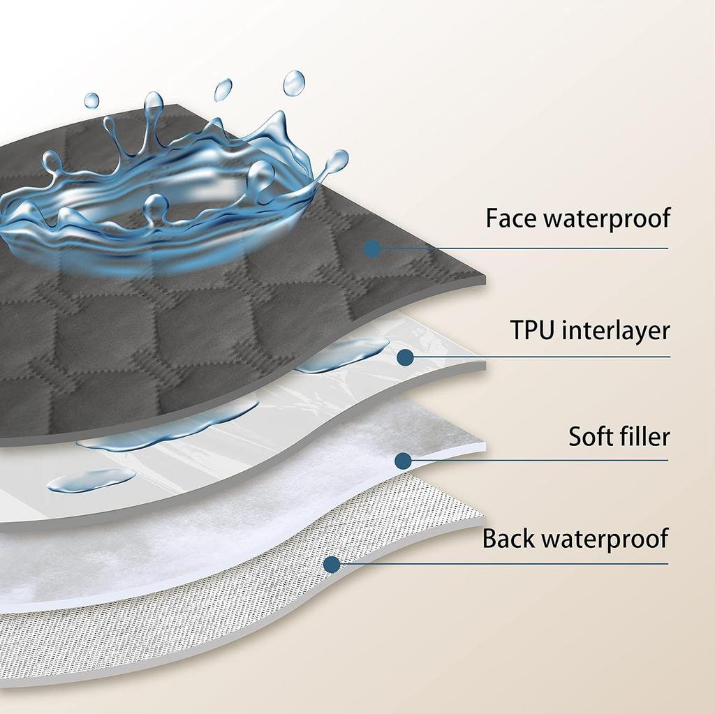 Double-Sided Waterproof Dog Bed Cover Pet Blanket Sofa Couch Furniture Protector for Puppy Large Dog Cat, Reversible