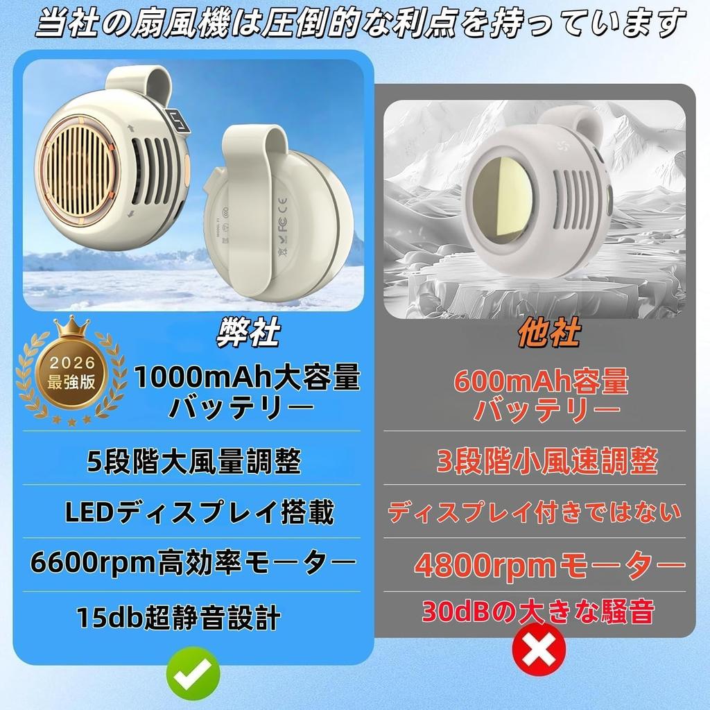 Portable Fan Industry Evolution Mini Clamp Airflow High 60 Airflow Compact 1000mAh High 8 Hours Continuous Airflow Heatstroke Cute and Perfect for