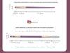Purple Sweet Potato 9-Piece Makeup Brush Set - Synthetic Fibers for Eyeshadow, Foundation & Powder