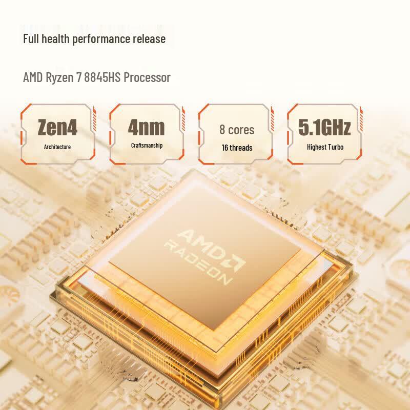 Игровой мини-ПК Minisforum UM880 Plus (Китайская версия)