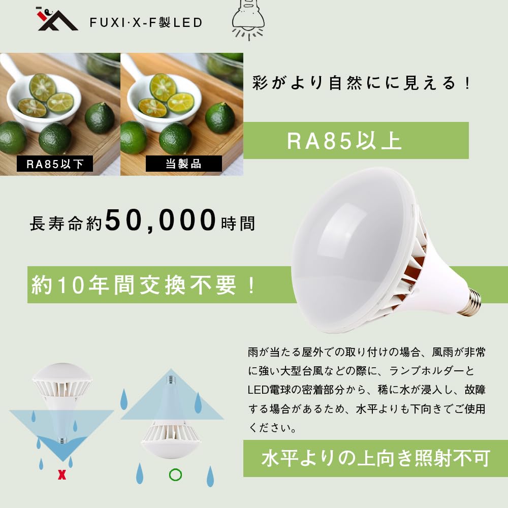 LED Beam Bulb 35W E26 Base LED High Bay Lighting PAR38 50000h Long Lifespan IP65 Waterproof & Dustproof High Brightness High Color Rendering