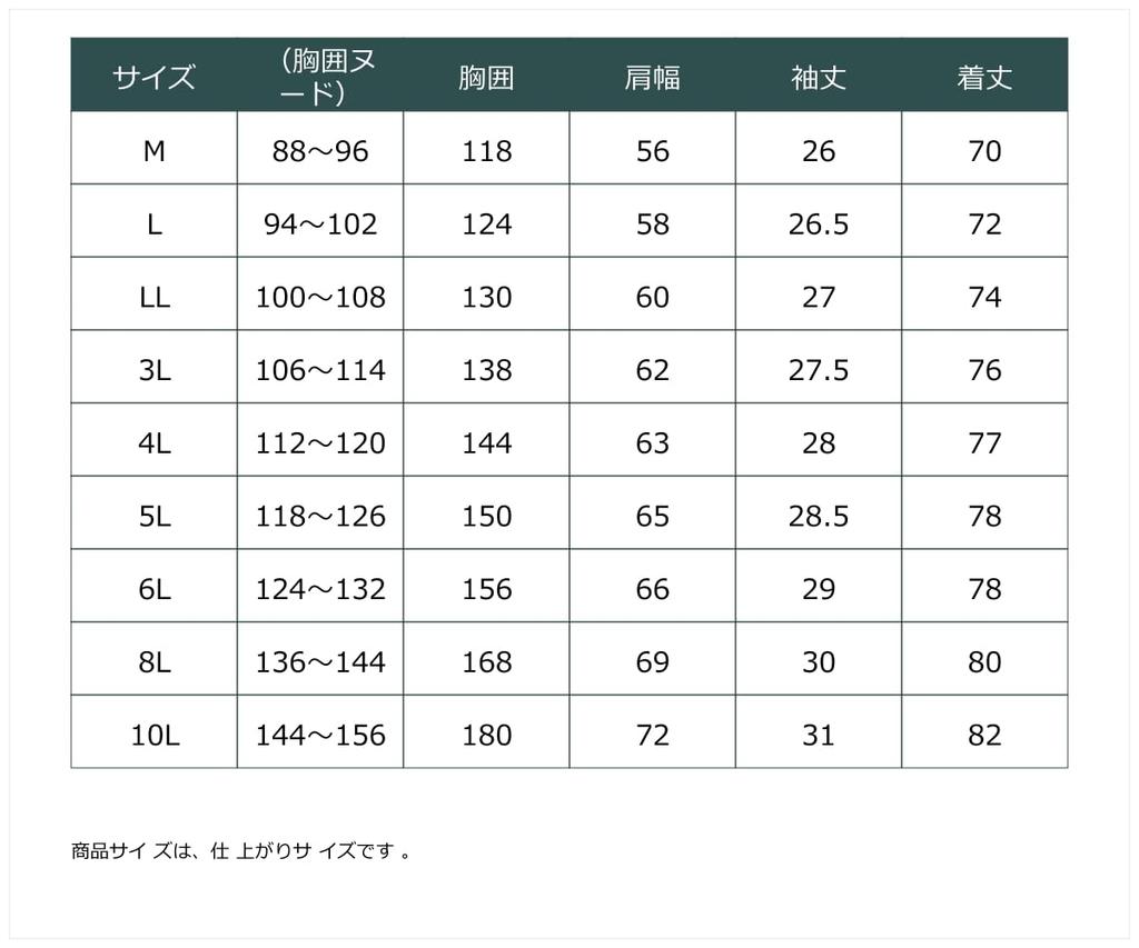 Nissen Oversized Sleeve Hoodie with Pullover UV Size 4L Men's 5/8 Pockets, Shirt, Sweat-Wicking, Quick-Drying, Protection, Charcoal,