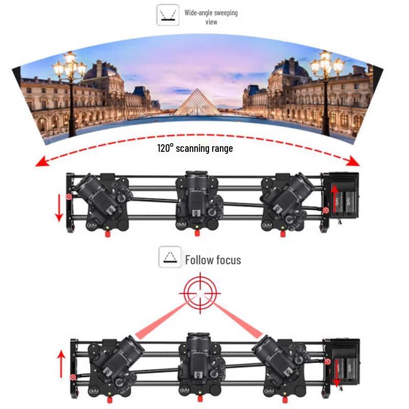 GVM Black Cat Silent Carbon Fiber Electric Slider