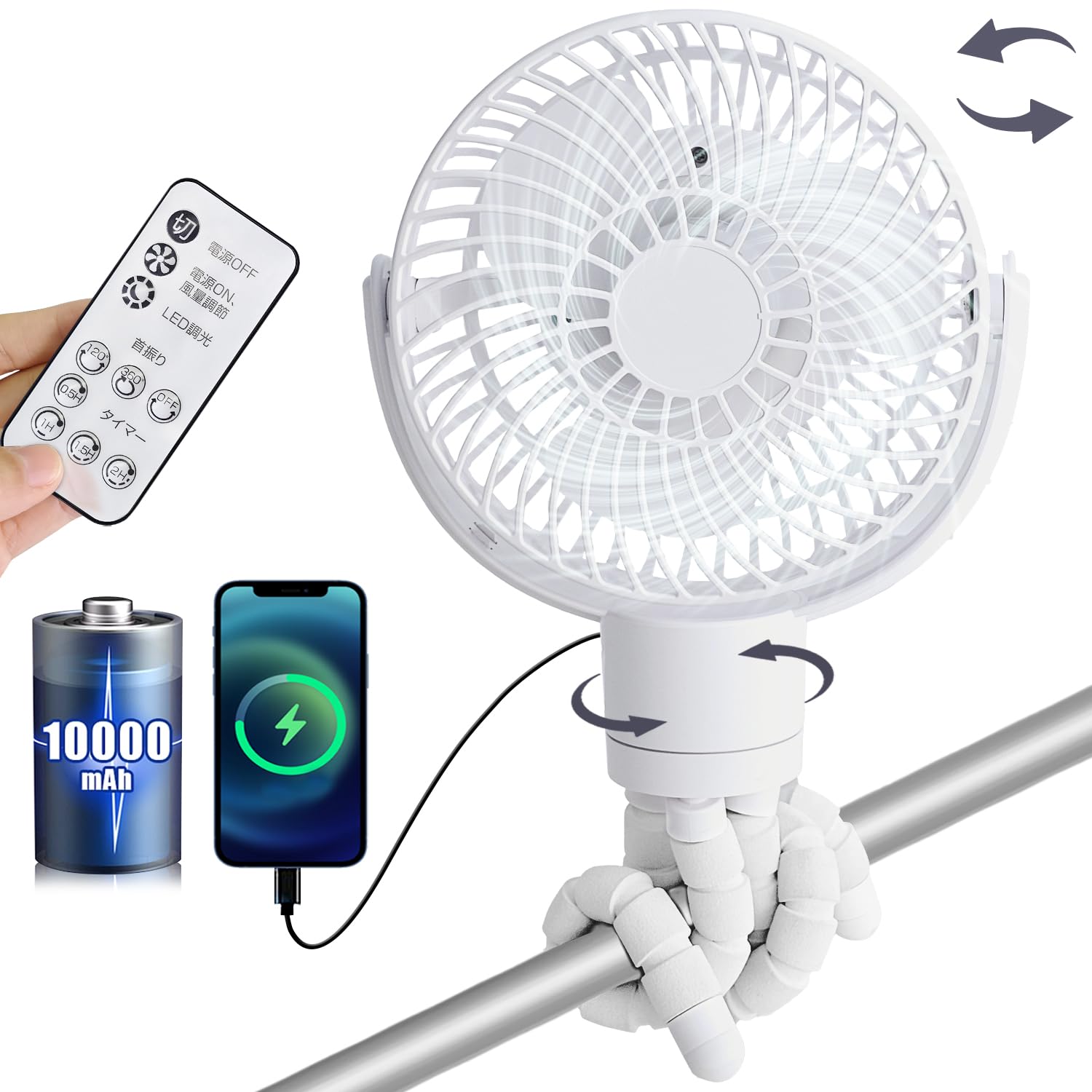 

левое и правое автоматическое вращение Перезаряжаемый USB портативный с пультом выкл 3 скорости ветра ритм LED тепло на открытом воздухе бедствие белый [360° & 10000 мАч] вентилятор,