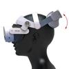 Meta Quest 3/3S VR Accessories T300 Elite Headset with Extended Battery Life