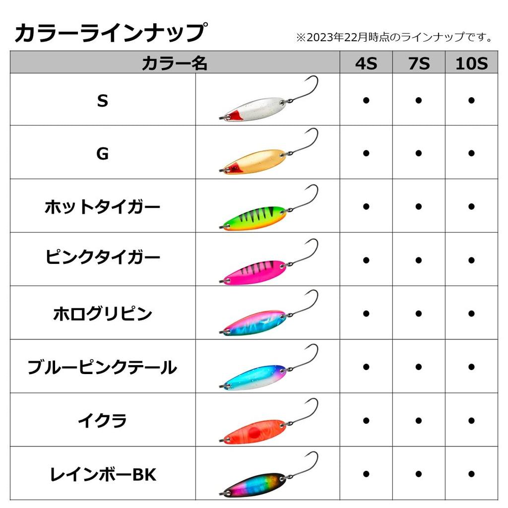 DAIWA Forellenlöffel Crusader Super Hot 10g Yamame Orange Berry