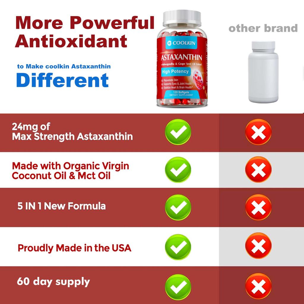 Astaxantină 24mg-Ashwagandha,Ulei din Sâmburi de Struguri-Sănătatea Vederii,Susținerea Inimii și a Articulațiilor