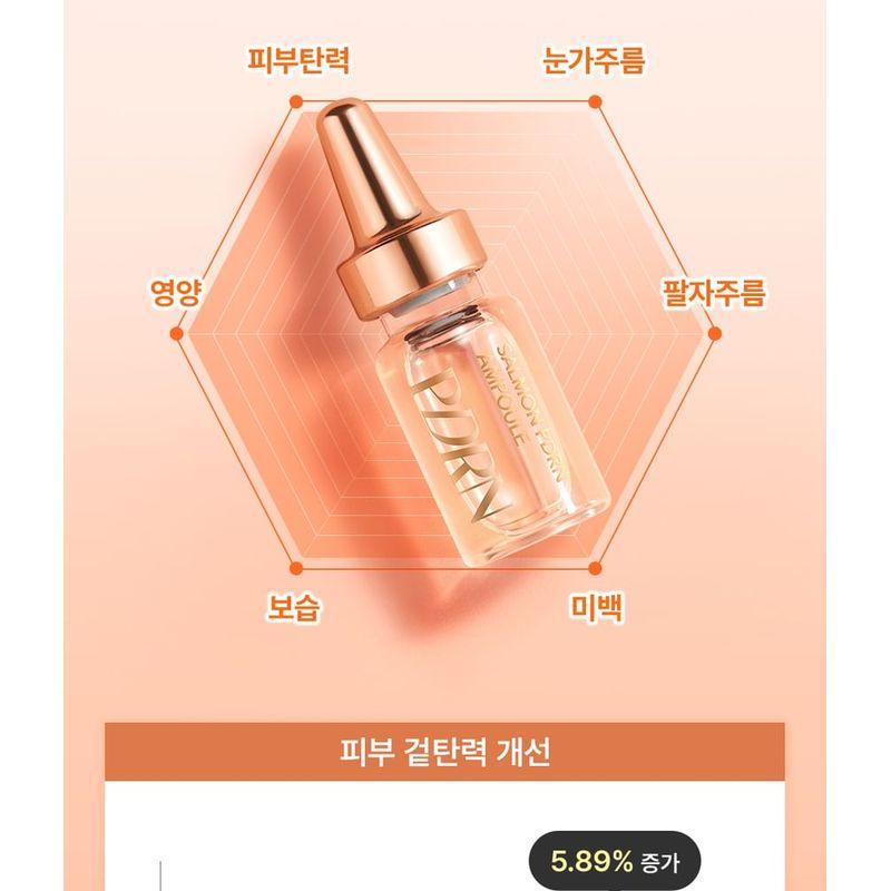 Cell Fusion C - Salmon PDRN Ampoule Set Jumbo
