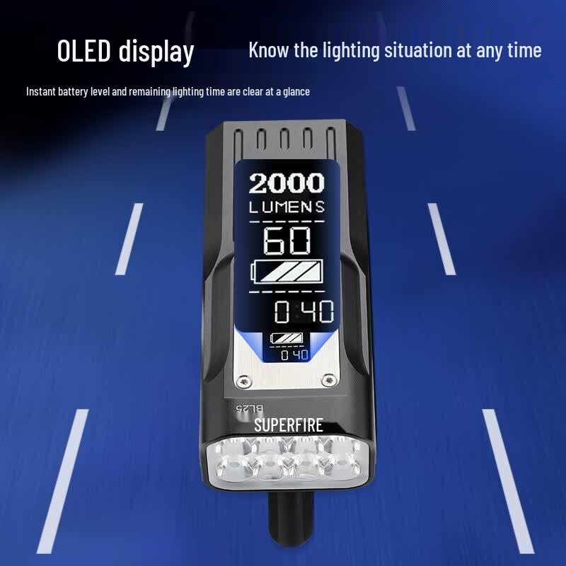 SupFire BL25 2000-Lumen Bike Headlight