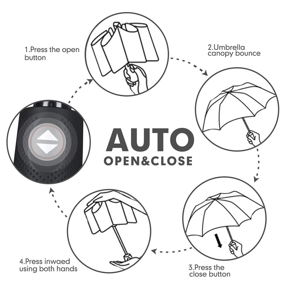 ZOMAKE Faltschirm mit Automatik 10 Super Extra Perfekt für die Regenzeit und Inklusive Aufbewahrung Schwarzer Ein-Knopf-Öffnen/Schließen, Speichen, Wasserabweisend,
