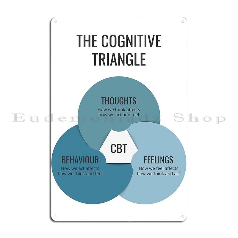 Cognitive Behavioural Therapy Cbt Cognitive Triangle Therapist Metal Sign Club create Design Pub Designing Bar Tin Sign Poster