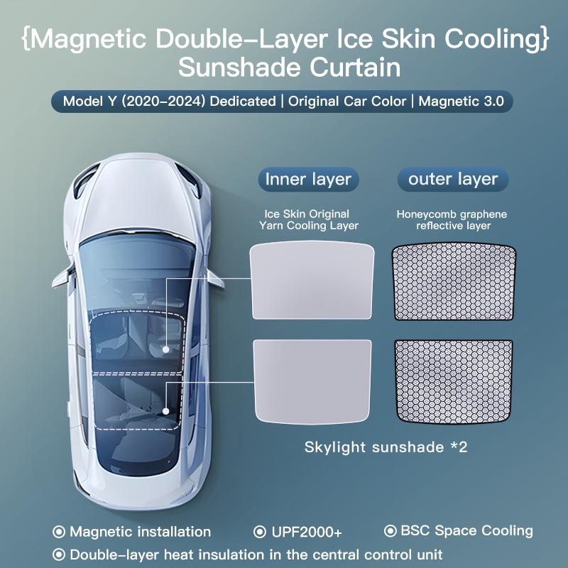 YZ Sunroof honeycomb Sunshades For Tesla Model 3 Highland 24 Model Y 2021-26 Sun Pare Glass Front Rear Skylight Accessory