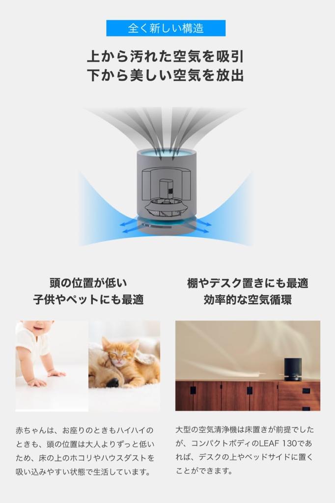 Store Cado LEAF 130 Air Purifier 2 Year Warranty Disinfecting Deodorizing Compact Interior Bedroom [Official Exclusive] (Cool Gray)