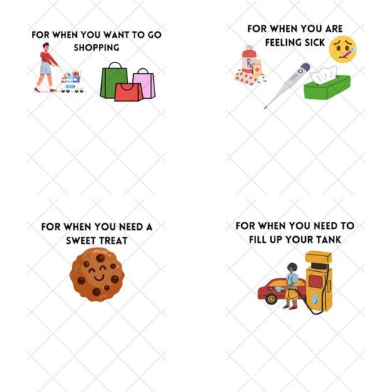 1Pc/2Pcs 16 Pages College Survival Gift Card Book College Students Birthday Gift Cards Organizer for High School Graduation Student Leaving Home Gifts