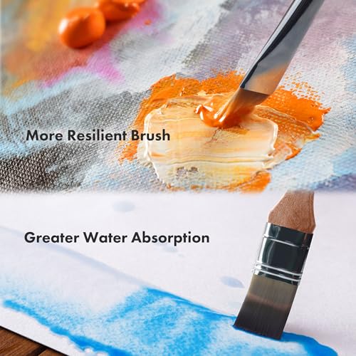 ARTIFY Paintbrush Set, Oil Painting, Watercolor, Acrylic, Gouache Brushes, Watercolor Brushes, Oil Painting Brushes, 24-Piece Set, Expert Series, with
