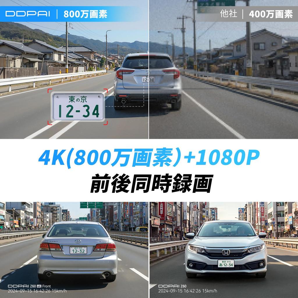 DDPAI Z60 Dash Cam with Latest 8 Megapixels and 8 Megapixels 1080P Full Dual Front and Rear Cameras with 32GB Compact Dash Cam with LCD Super Strong