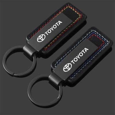 Porta-moedas, clips, porta-chaves – Chaveiros