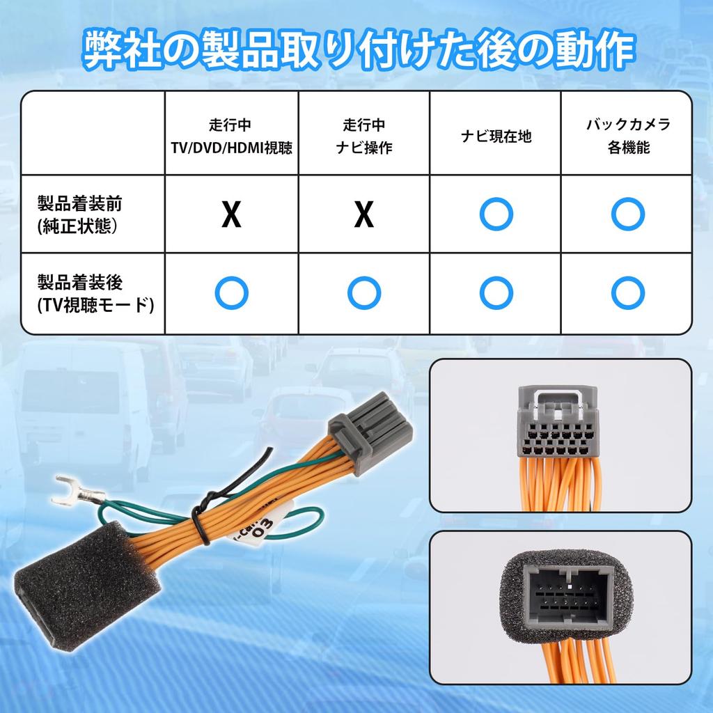 Kotesoto Suzuki Solio TV Canceller Solio Bandit TV Canceller Compatible