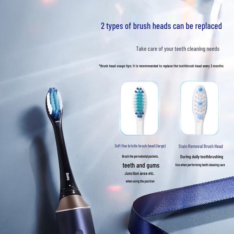 Panasonic Sonic Electric Toothbrush CN plug (adapter included)