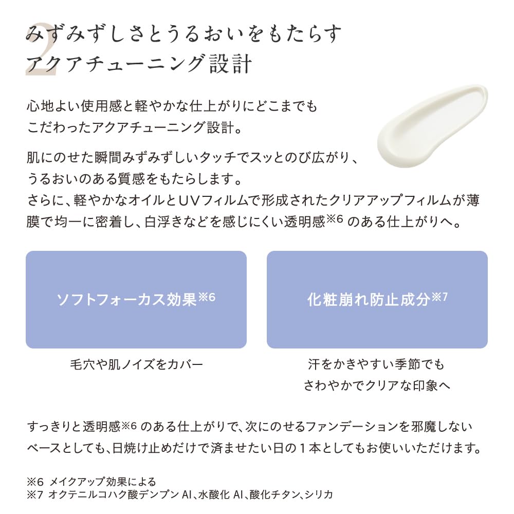 ETVOS Mineral UV Aqua Protector 30g SPF50+ PA++++