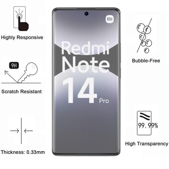 Shockproof Case - Phonillico® - Xiaomi Redmi Note 14 PRO 4G - Flexible - Transparent - 2 Tempered Glass