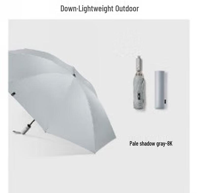 Beneunder Fully Automatic 8-Rib Windproof Folding Umbrella