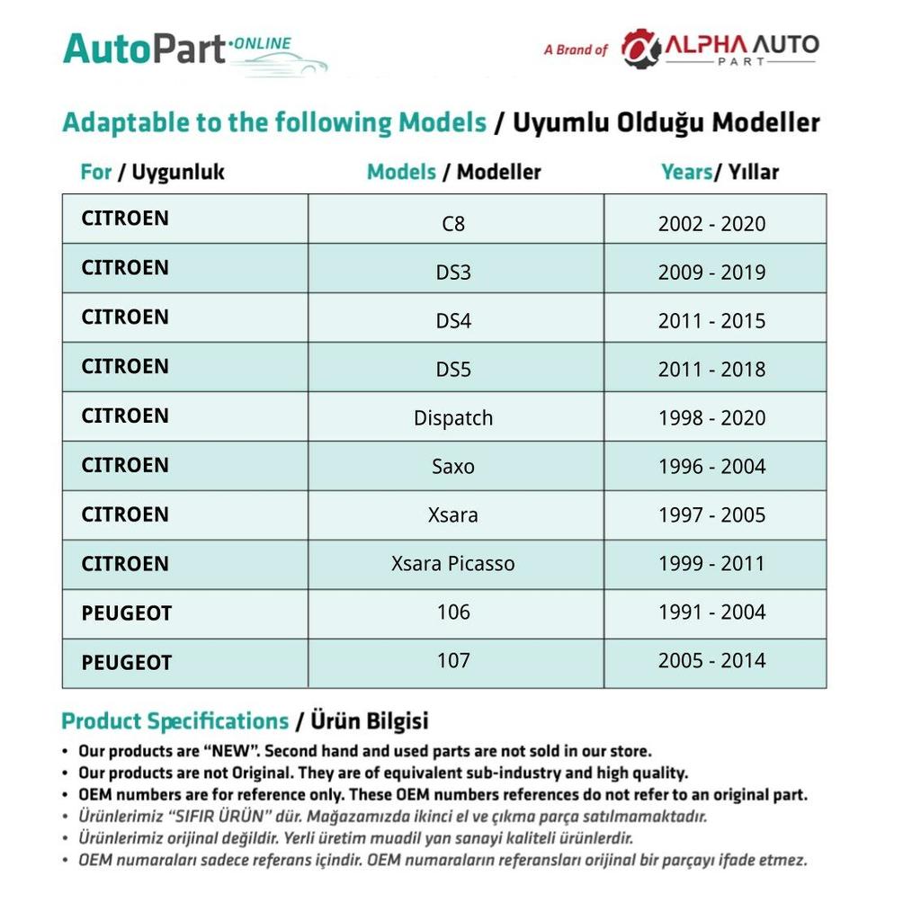 Radiator Expansion Tank Cap for Citroen