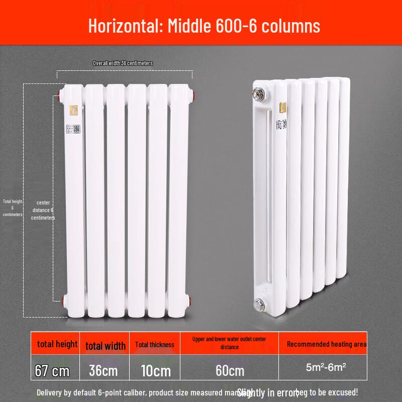 

Стальной настенный радиатор Minxin