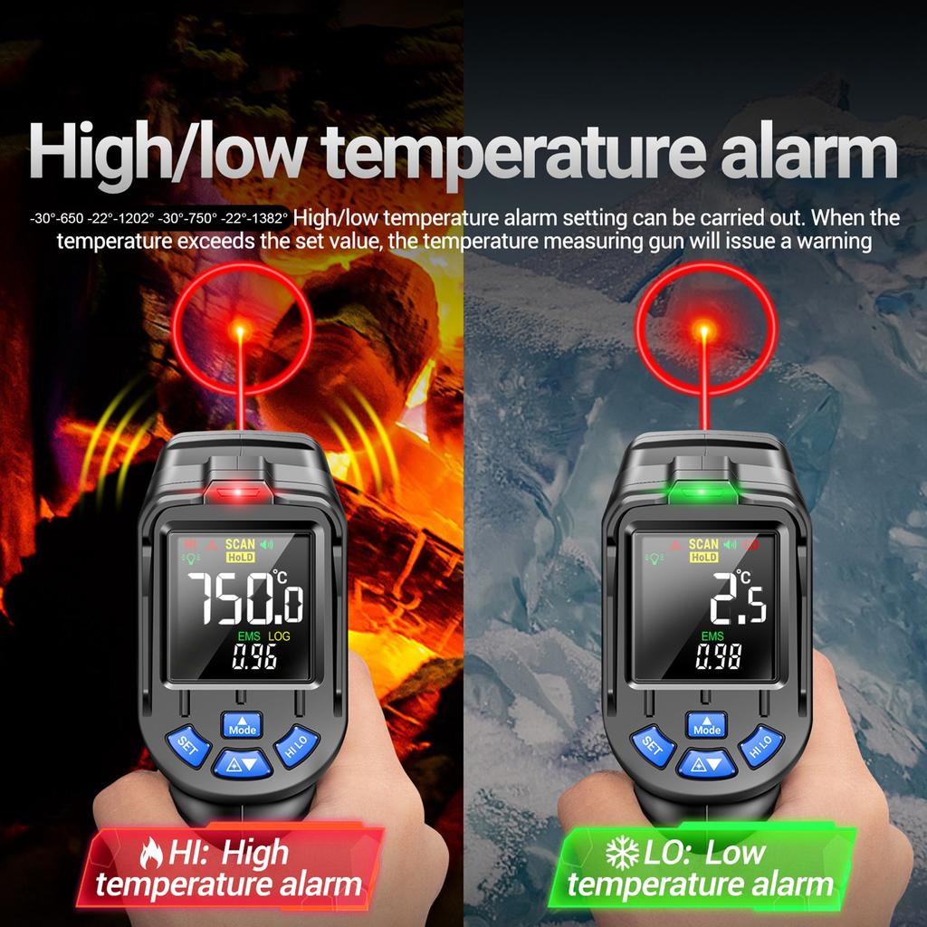   TH06 Infrared   Thermometer -20~750 / -4Stopień Fahrenheita~1382Stopień Fahrenheita   Reverse Screen Thermometer 0.1~1.00   Indu