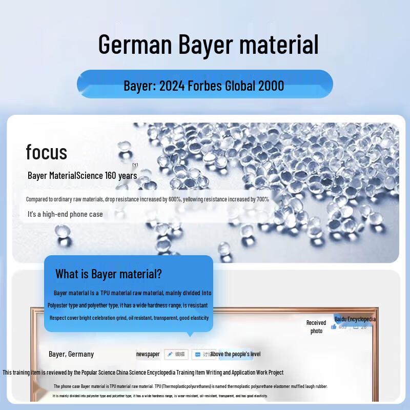 Pisen Magsafe Clear Drop-Proof Case for iPhone 16 Plus