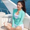 Women's Korean Two-Piece Scuba Snorkeling Suit - Slimming, Long Sleeve & Pants, Sun-Protective, Quick-Dry Surf Swimsuit