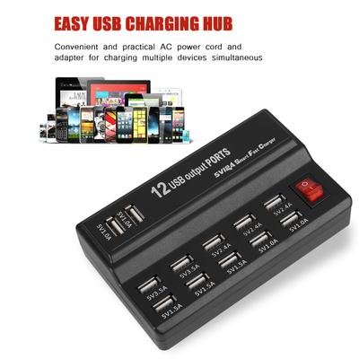 Počítačové příslušenství – USB rozbočovače