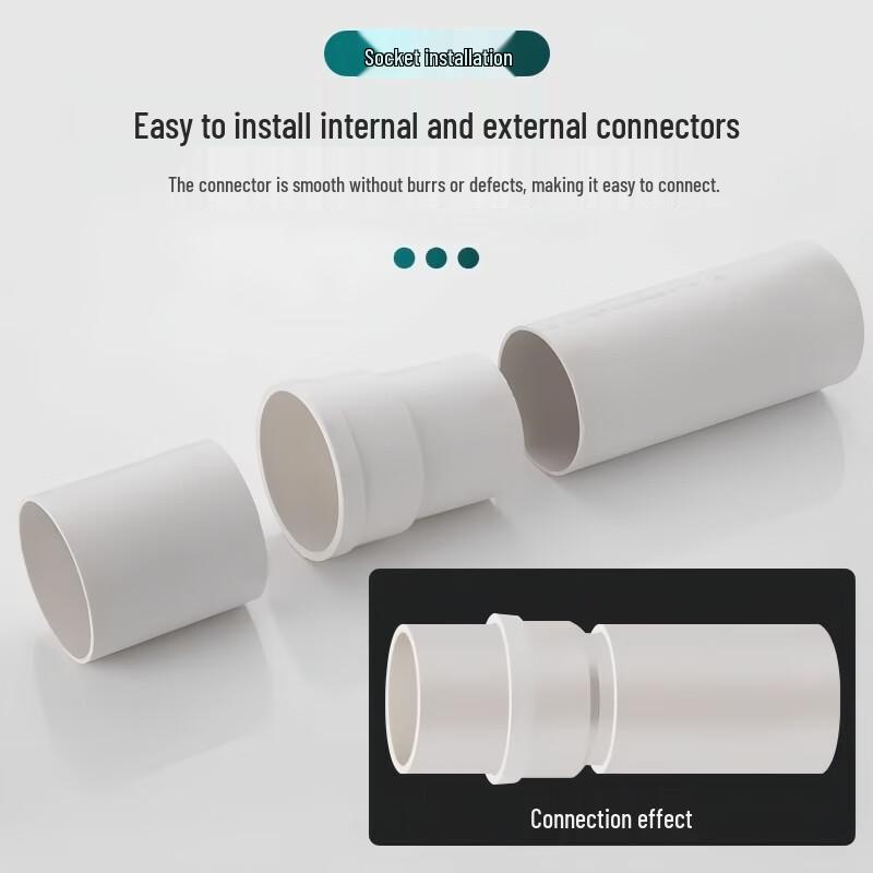 JingMian PVC Pipe Reducing Extension Connector