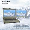 AICSHTER 15.6-inch Dual-Screen Rugged Laptop (CN Version)