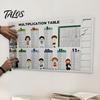 Wall-mounted Math Board Dry Erase Color Multiplication Table for Kids Reusable Colorful Chart Walls Doors Chalkboards Home Learning Tool