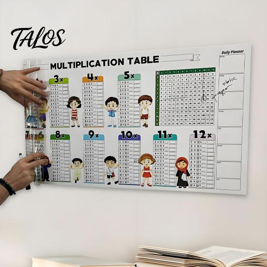 Wall-mounted Math Board Dry Erase Color Multiplication Table for Kids Reusable Colorful Chart Walls Doors Chalkboards Home Learning Tool