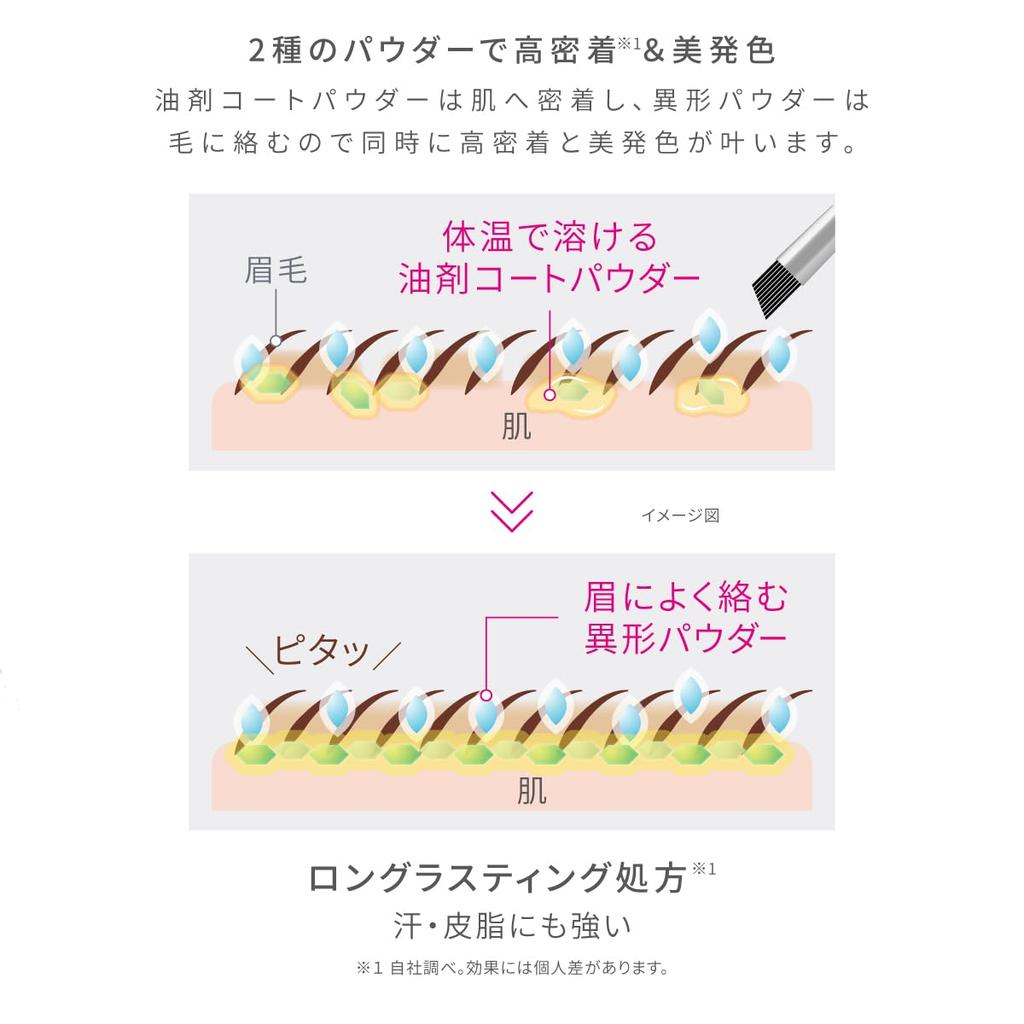 LoveLiner Signature Fit Powder Eyebrow (Marron Brown)