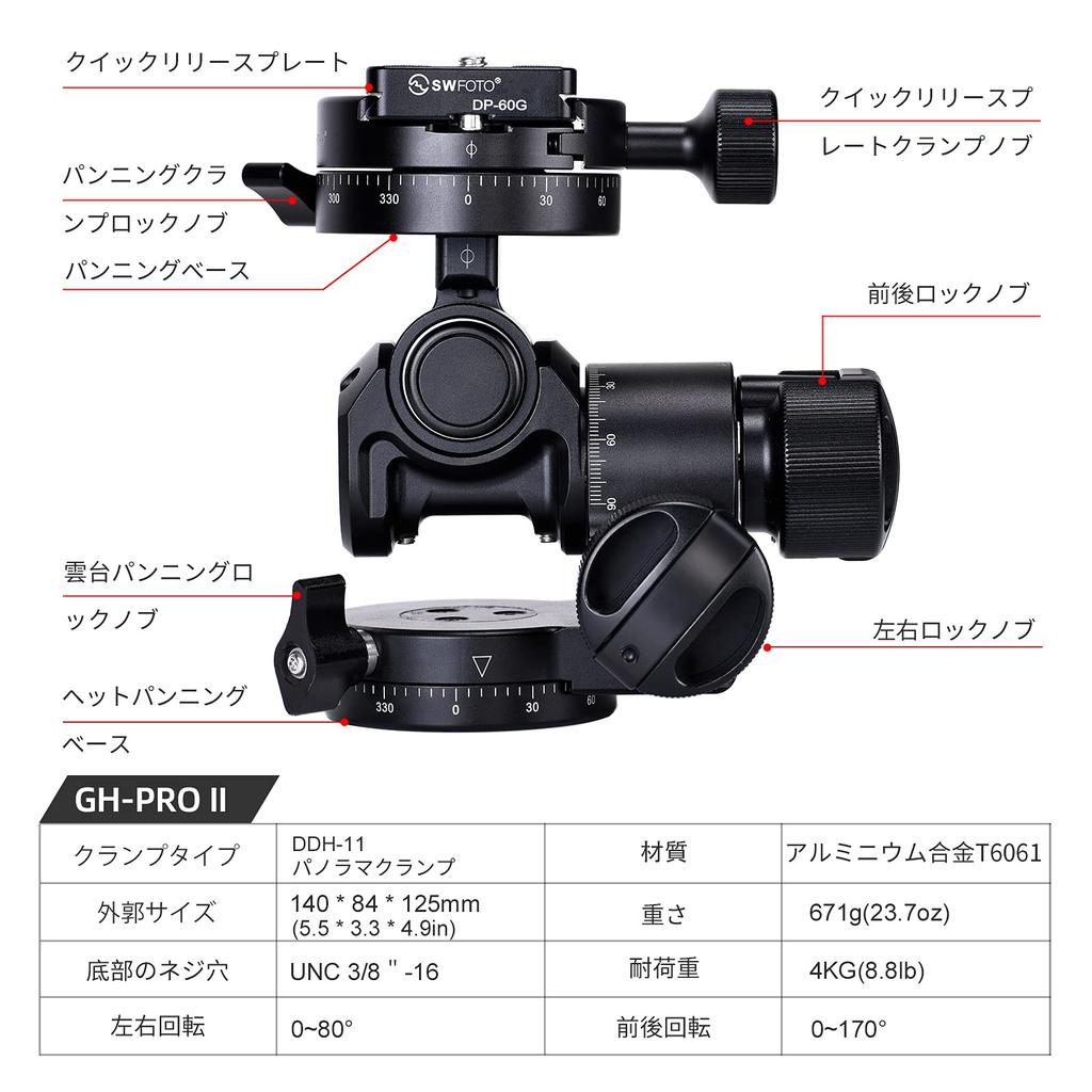 SWFOTO Gear Head 3way Head GH-PROII