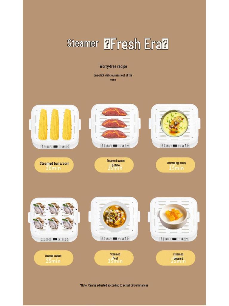 Sencor Multifunctional Three-Layer Electric Steamer with Automatic Power-Off and All-in-One Cooking Capabilities