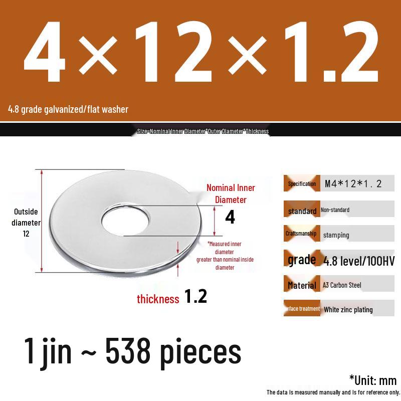 Galvanized Extra Thick Flat Iron Washer, M3-M62