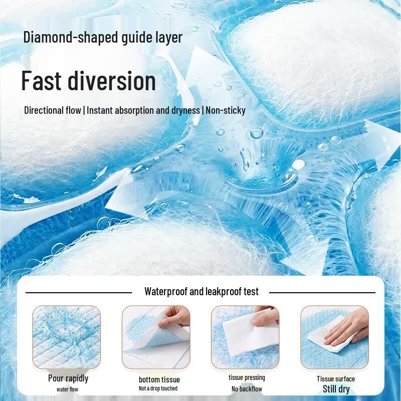 FulCotton Baby Disposable Changing Pads