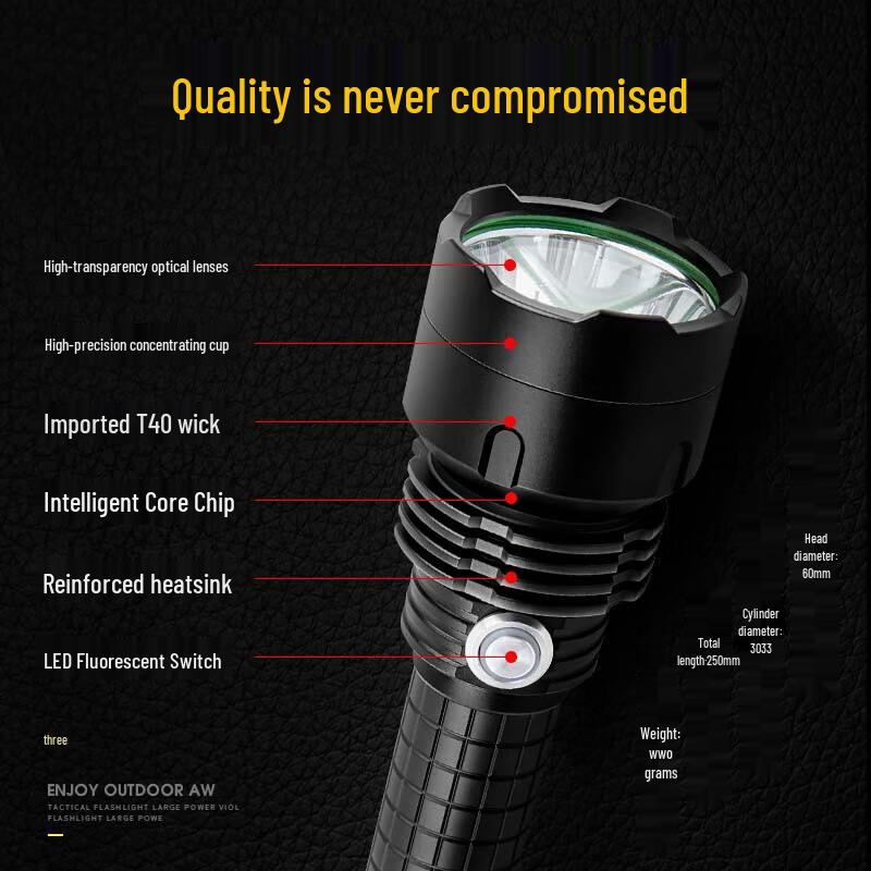 WIDE AWAKE Rechargeable Tactical Flashlight